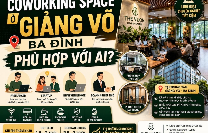 Coworking Space Giảng Võ | Văn phòng linh hoạt trung tâm Hà Nội