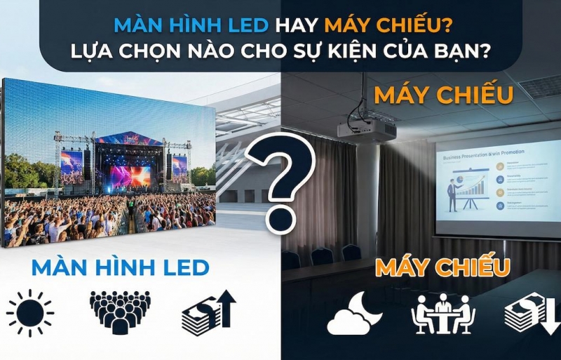 Màn Hình LED Hay Máy Chiếu: Lựa Chọn Nào Cho Sự Kiện Của Bạn?