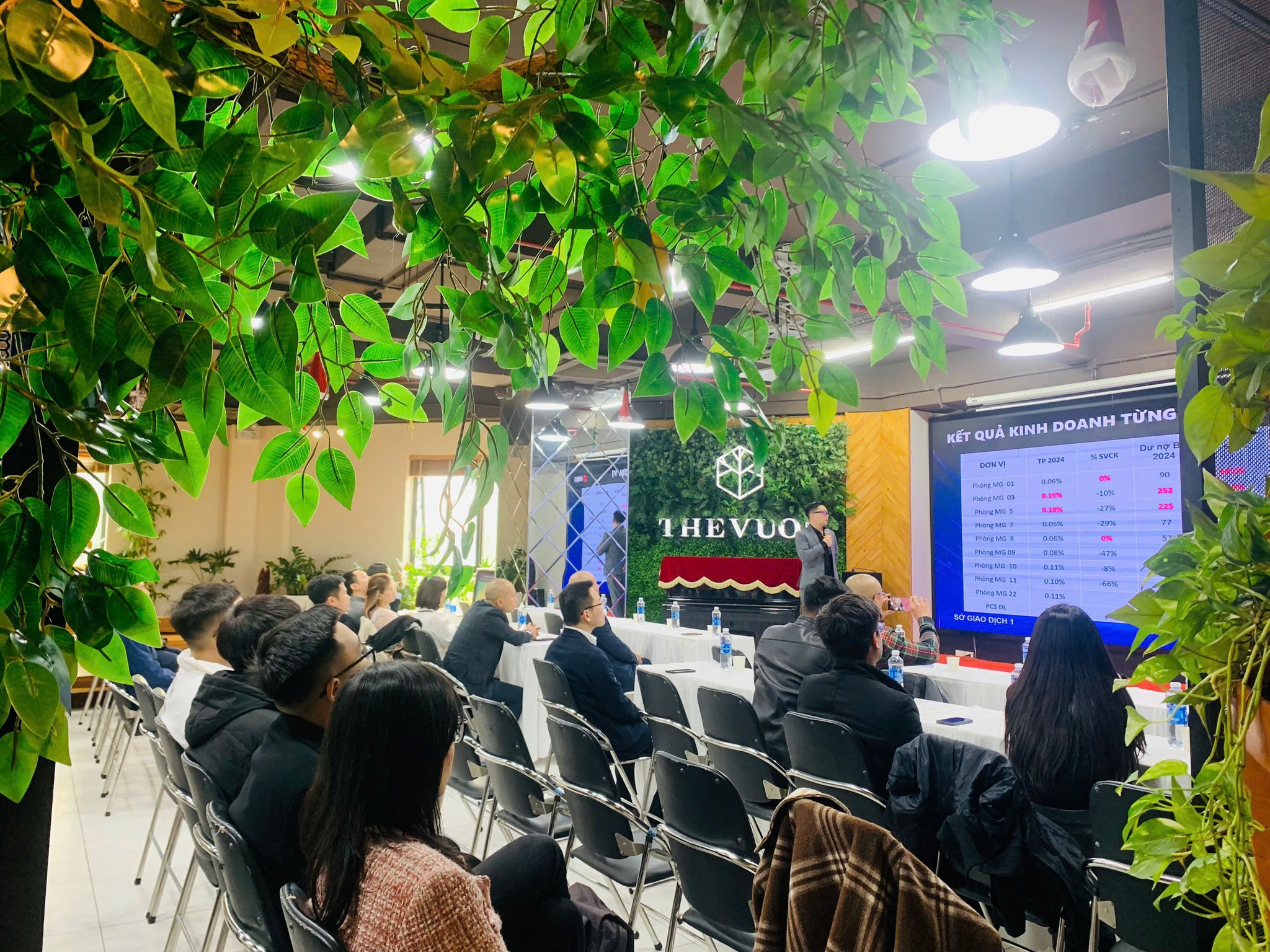MBS thuê The Vuon tổ chức sự kiện tổng kết cuối năm