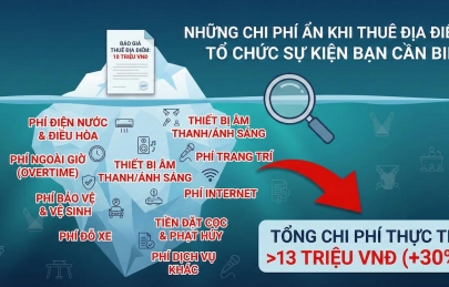 Những chi phí ẩn khi thuê địa điểm tổ chức sự kiện mà bạn cần biết