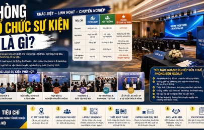 Cho thuê phòng tổ chức sự kiện tại Hà Nội: Không gian linh hoạt cho workshop, hội thảo, họp báo