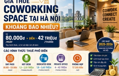 Giá thuê coworking space tại Hà Nội 2025-2026 | Bảng giá tham khảo