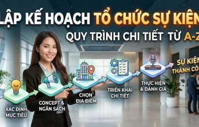 Lập Kế Hoạch Tổ Chức Sự Kiện: Quy Trình Chi Tiết Từ A-Z