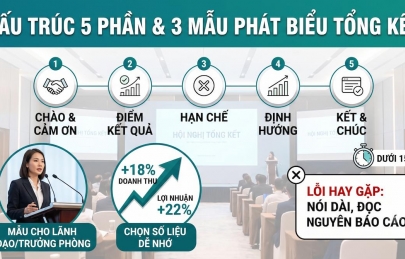 Mẫu bài phát biểu hội nghị tổng kết ngắn gọn và dễ dùng