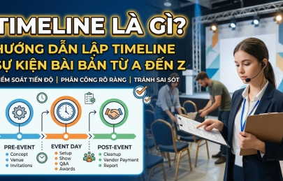 Timeline Là Gì? Cách Lập Timeline Sự Kiện Chuyên Nghiệp