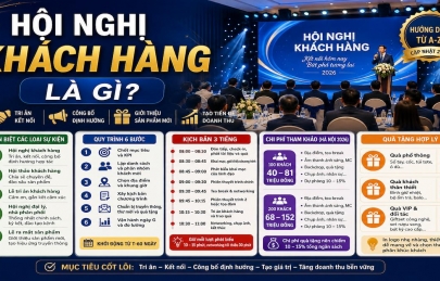Tổ chức hội nghị khách hàng: Quy trình, kịch bản và chi phí