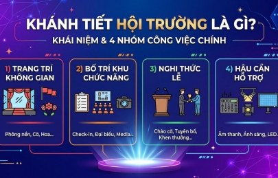 Trang trí khánh tiết hội trường: Nguyên tắc bố trí và mẫu phông