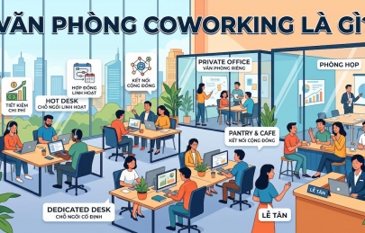 Văn phòng coworking cho doanh nghiệp: Mô hình, lợi ích, chi phí