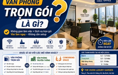 Văn phòng trọn gói là gì? So sánh, giá thuê tại Hà Nội 2026