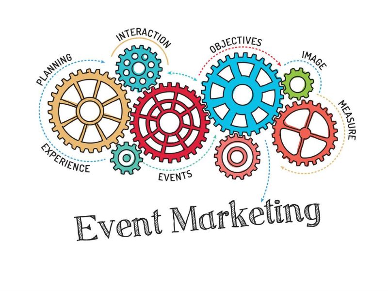 event marketing